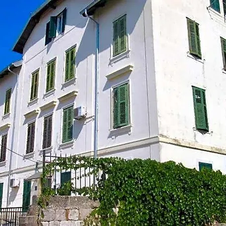 Hotel Orchard@rokova
